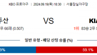 9월 19일 18:30 KBO 두산 KIA 한일야구분석 스포츠분석