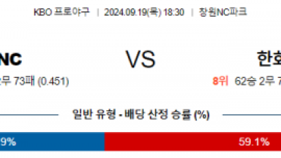 9월 19일 18:30 KBO NC 한화 한일야구분석 스포츠분석