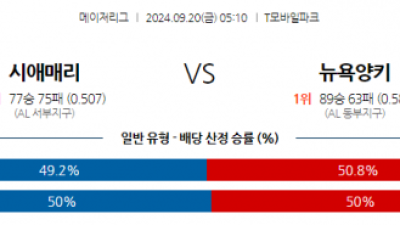 9월20일 05:10 MLB 시애틀 뉴욕양키스 해외야구분석 스포츠분석