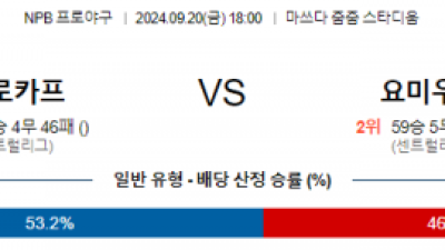 9월 20일 18:00 NPB 히로시마 요미우리 한일야구분석 스포츠분석