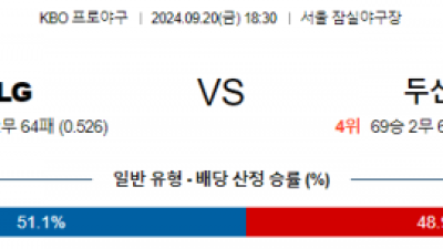 9월 20일 18:30 KBO LG 두산 한일야구분석  스포츠분석