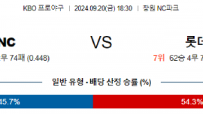 9월 20일 18:30 KBO NC 롯데 한일야구분석 스포츠분석