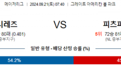 9월21일 07:40 MLB 신시내티 피츠버그 해외야구분석 스포츠분석