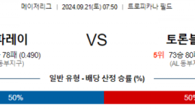 9월21일 07:50 MLB 탬파베이 토론토 해외야구분석 스포츠분석