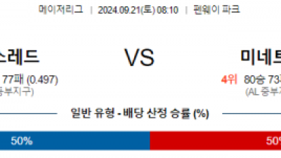 9월21일 08:10 MLB 보스턴 미네소타 해외야구분석 스포츠분석