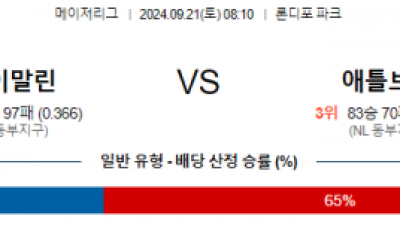 9월21일 08:10 MLB 마이애미 애틀랜타 해외야구분석 스포츠분석