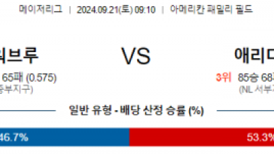 9월21일 09:10 MLB 밀워키 애리조나 해외야구분석 스포츠분석