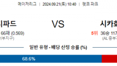 9월21일 10:40 MLB 샌디에이고 시카고W 해외야구분석 스포츠분석