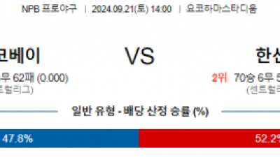 9월 21일 14:00 NPB 요코하마 한신 한일야구분석 스포츠분석