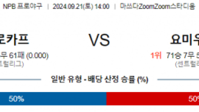 9월 21일 14:00 NPB 히로시마 요미우리 한일야구분석 스포츠분석