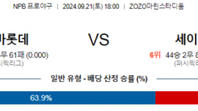 9월 21일 18:00 NPB 치바롯데 세이부 한일야구분석 스포츠분석