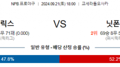 9월 21일 18:00 NPB 오릭스 닛폰햄 한일야구분석 스포츠분석