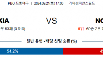 9월 21일 17:00 KBO KIA NC 한일야구분석 스포츠분석