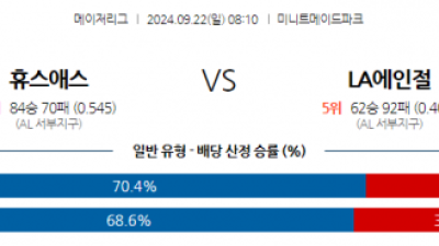 9월22일 08:10 MLB 휴스턴 LA에인절스 해외야구분석 스포츠분석