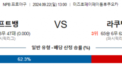 9월 22일 13:00 NPB 소프트뱅크 라쿠텐 한일야구분석 스포츠분석