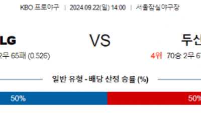 9월 22일 14:00 KBO LG 두산 한일야구분석 스포츠분석