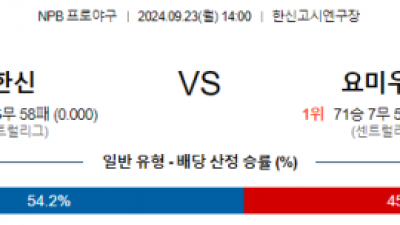 9월23일 14:00 NPB 한신 요미우리 한일야구분석 스포츠분석