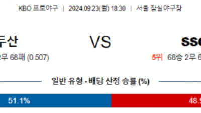 9월 23일 18:30 KBO 두산 SSG 한일야구분석 스포츠분석