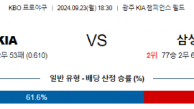 9월 23일 18:30 KBO KIA 삼성 한일야구분석 스포츠분석