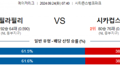 9월24일 07:40 MLB 필라델피아 시카고C 해외야구분석 스포츠분석