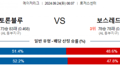 9월24일 08:07 MLB 토론토 보스턴 해외야구분석 스포츠분석