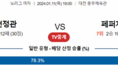 1월 11일 19:00 V-리그 여자 대전정관장 vs 페퍼저축은행 국내배구분석