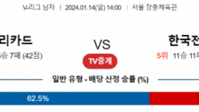 1월 14일 14:00 V-리그 남자 우리카드 vs 한국전력 국내배구분석