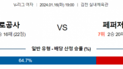 1월 16일 19:00 V-리그 여자 도로공사 vs 페퍼저축은행 국내배구분석