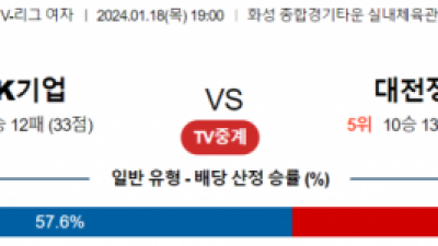 1월 18일 19:00 V-리그 여자 기업은행 vs 대전정관장 국내배구분석