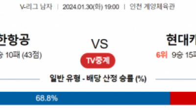 1월 30일 19:00 V-리그 남자 대한항공 : 현대캐피탈 국내배구분석