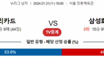 1월 31일 19:00 V-리그 남자 우리카드 vs 삼성화재 국내배구분석