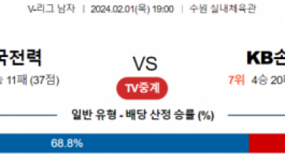 2월 1일 19:00 V-리그 남자 한국전력 vs KB손해보험 국내배구분석