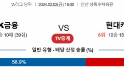 2월 2일 19:00 V-리그 남자 OK금융그룹 vs 현대캐피탈 국내배구분석