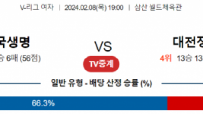 2월 8일 19:00 V-리그 여자 흥국생명 vs 정관장 국내배구분석