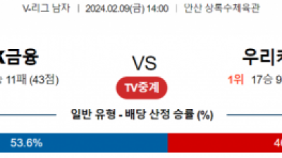 2월 9일 14:00 V-리그 남자 OK금융그룹 vs 우리카드 국내배구분석