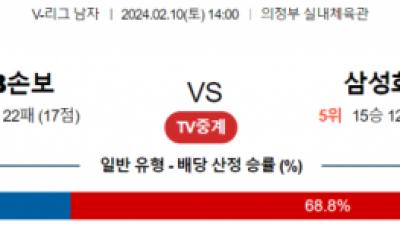 2월 10일 14:00 V-리그 남자 KB손해보험 vs 삼성화재 국내배구분석