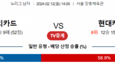 2월 12일 14:00 V-리그 남자 우리카드 vs 현대캐피탈 국내배구분석