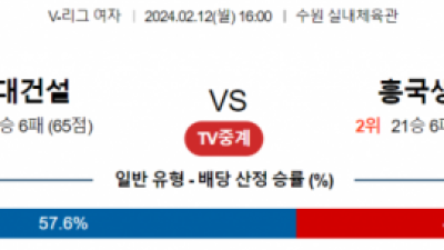 2월 12일 16:00 V-리그 여자 현대건설 vs 흥국생명 국내배구분석