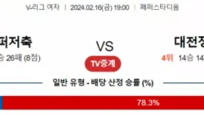 2월 16일 19:00 V-리그 여자 페퍼저축은행 vs 정관장 국내배구분석