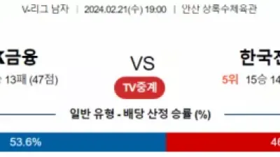 2월 21일 19:00 V-리그 남자 OK금융그룹 vs 한국전력 국내배구분석