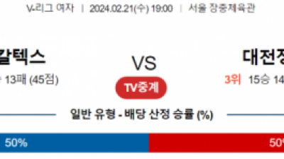 2월 21일 19:00 V-리그 여자 GS칼텍스 vs 정관장 국내배구분석