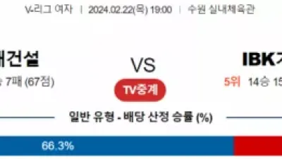 2월 22일 19:00 V-리그 여자 현대건설 vs IBK기업은행 국내배구분석