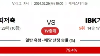 2월 29일 19:00 V-리그 여자 페퍼저축은행 vs IBK기업은행 국내배구분석