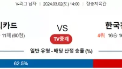 3월 2일 14:00 V-리그 남자 우리카드 vs 한국전력 국내배구분석