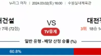 3월 2일 16:00 V-리그 여자 현대건설 vs 대전정관장 국내배구분석