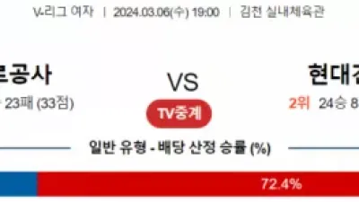 3월 6일 19:00 V-리그 여자 한국도로공사 vs 현대건설 국내배구분석