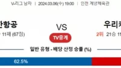 3월 6일 19:00 V-리그 남자 대한항공 vs 우리카드 국내배구분석