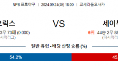 9월 24일 18:00 NPB 오릭스 세이부 한일야구분석 스포츠분석