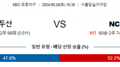 9월 24일 18:30 KBO 두산 NC 한일야구분석 스포츠분석