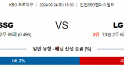 9월 24일 18:30 KBO SSG LG 한일야구분석 스포츠분석